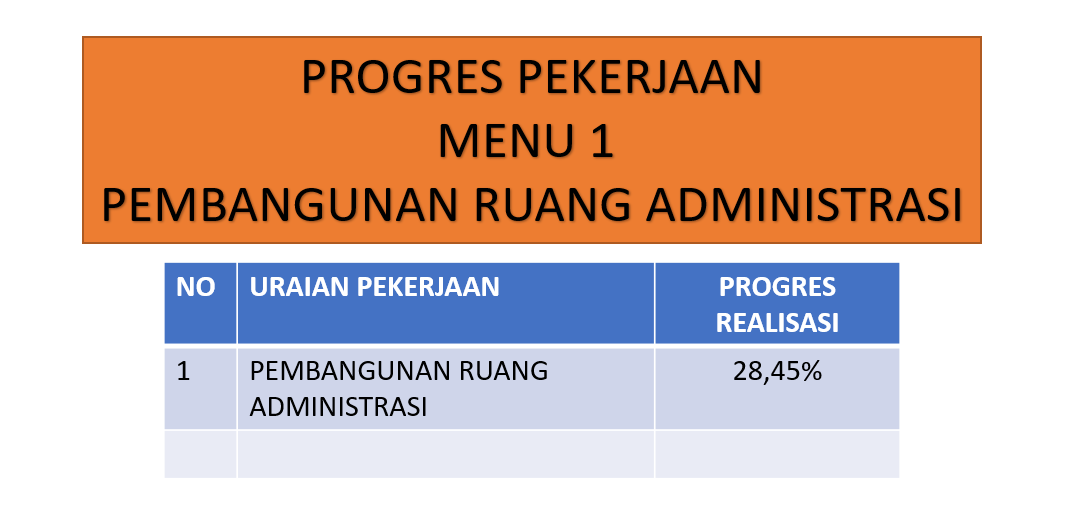 Foto Progres 1