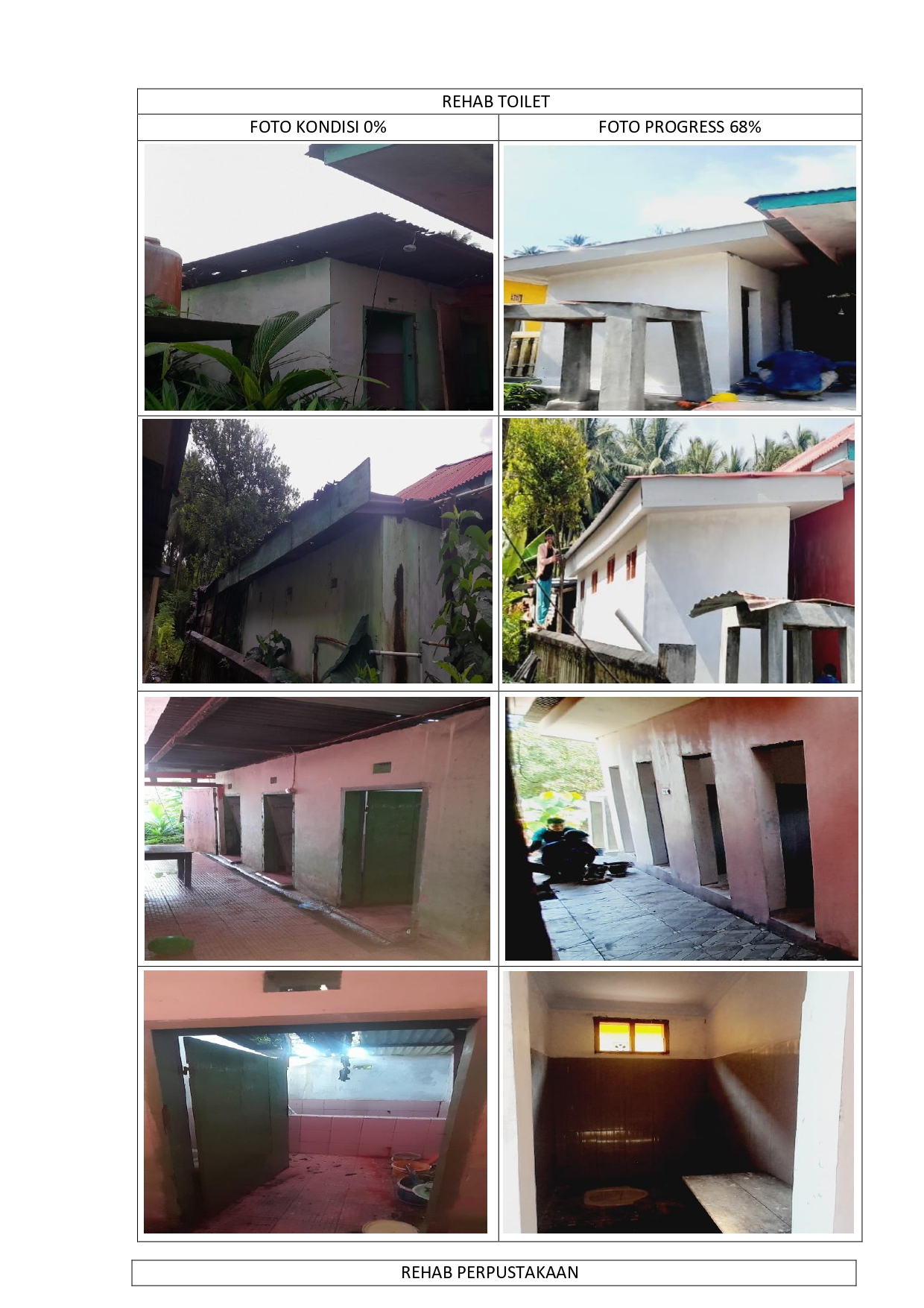 Foto Progres 3