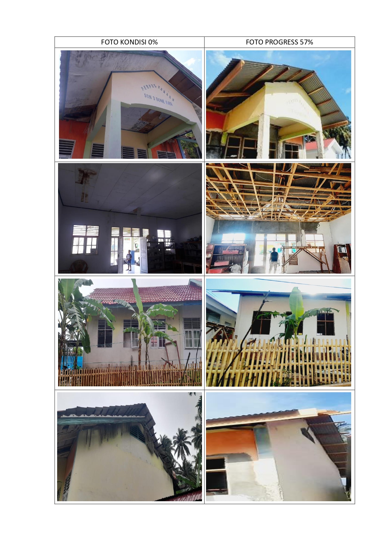 Foto Progres 4