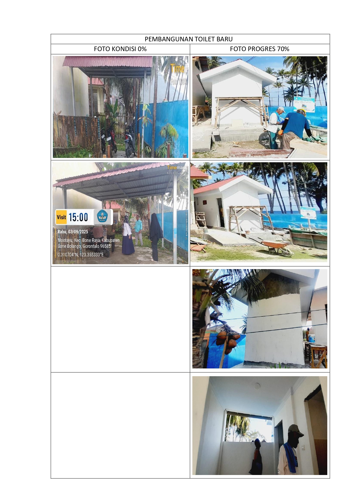 Foto Progres 5